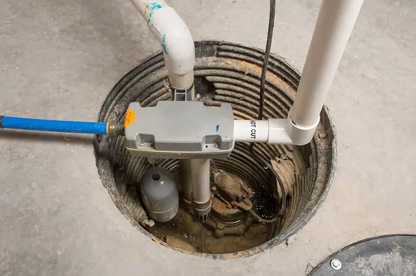 Sump Pumps
